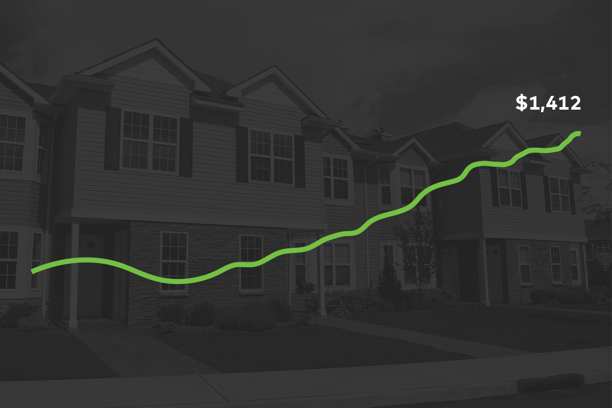 august 2018 rent graph