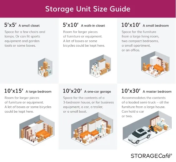 Storage Pods Albuquerque