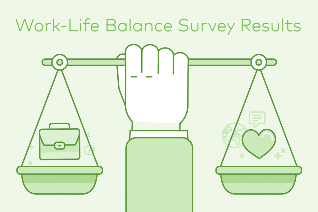 Graphic of a hand holding a scale with text: Work-Life Balance Survey Results