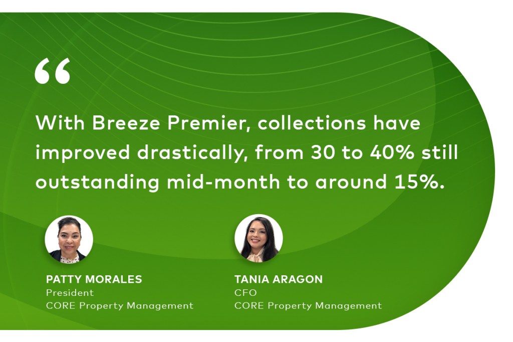 "With Breeze Premier, collections have improved drastically, from 30 to 40% still outstanding mid-month to around 15%." Patty Morelos, President Tania Aragon, CFO CORE Property Management